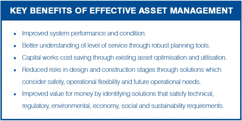 Key Benefits Of Effective Asset Management For Wastewater Infrastructure