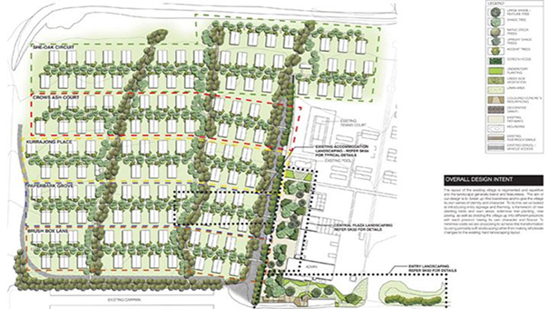 Rolleston Accommodation Village landscape plan details expansion of the site